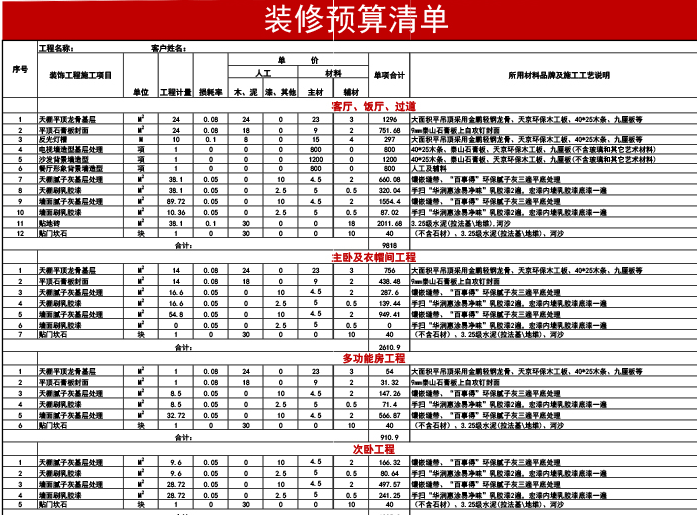 杭州办公室装修报价清单